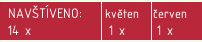 Navštíveno