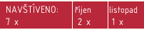 Navštíveno