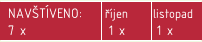 Navštíveno